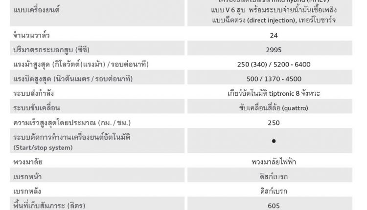 Audi Q8-GP Test Drive (32)