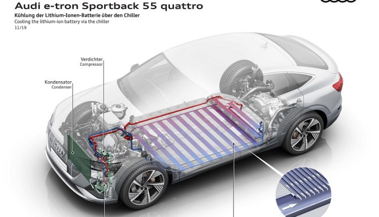 Audi e-tron Sportback 55 quattro