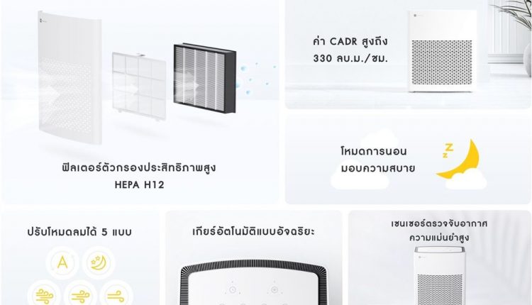 realme techlife air_05