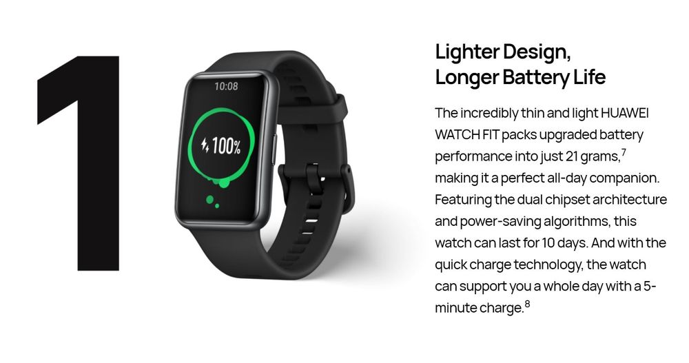 HUAWEI Watch Fit