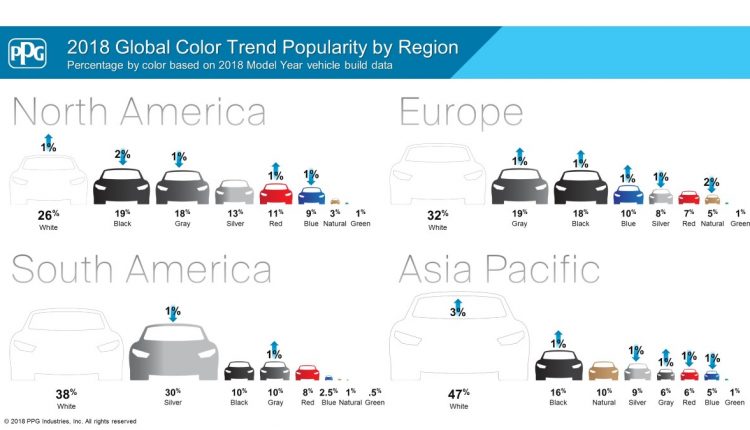 PPG Global Color Trend (1)