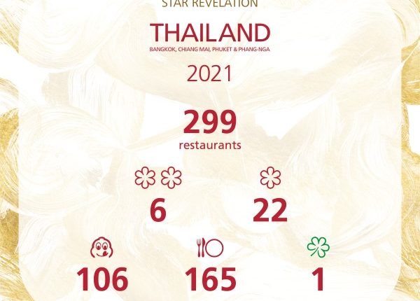 MICHELIN Guide Thailand 2021 (2)
