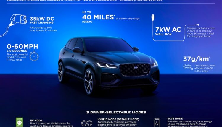 jaguar-new-f-pace-r-dynamic-se-p400e-thailand-launch15