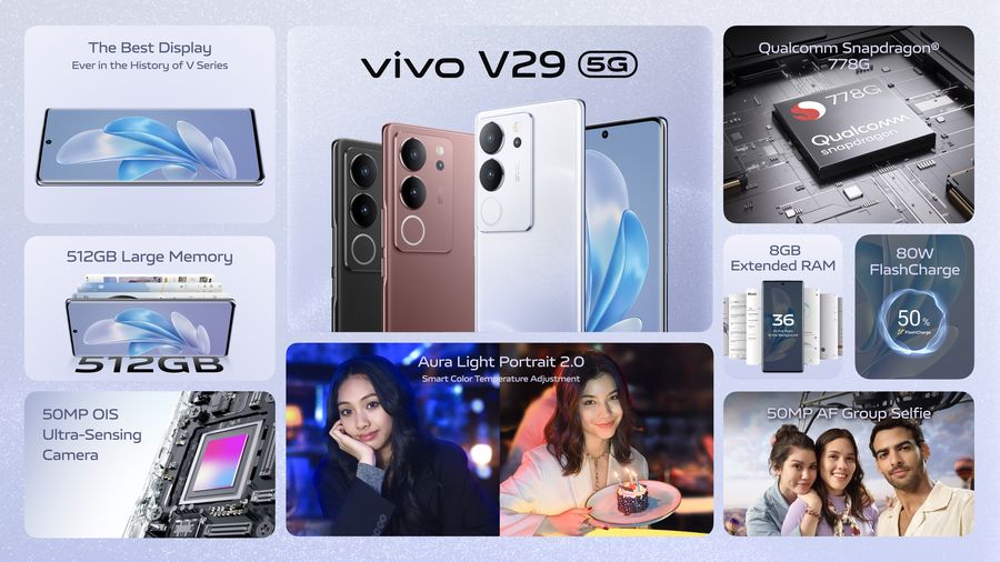 vivo v29 5G (1)_result
